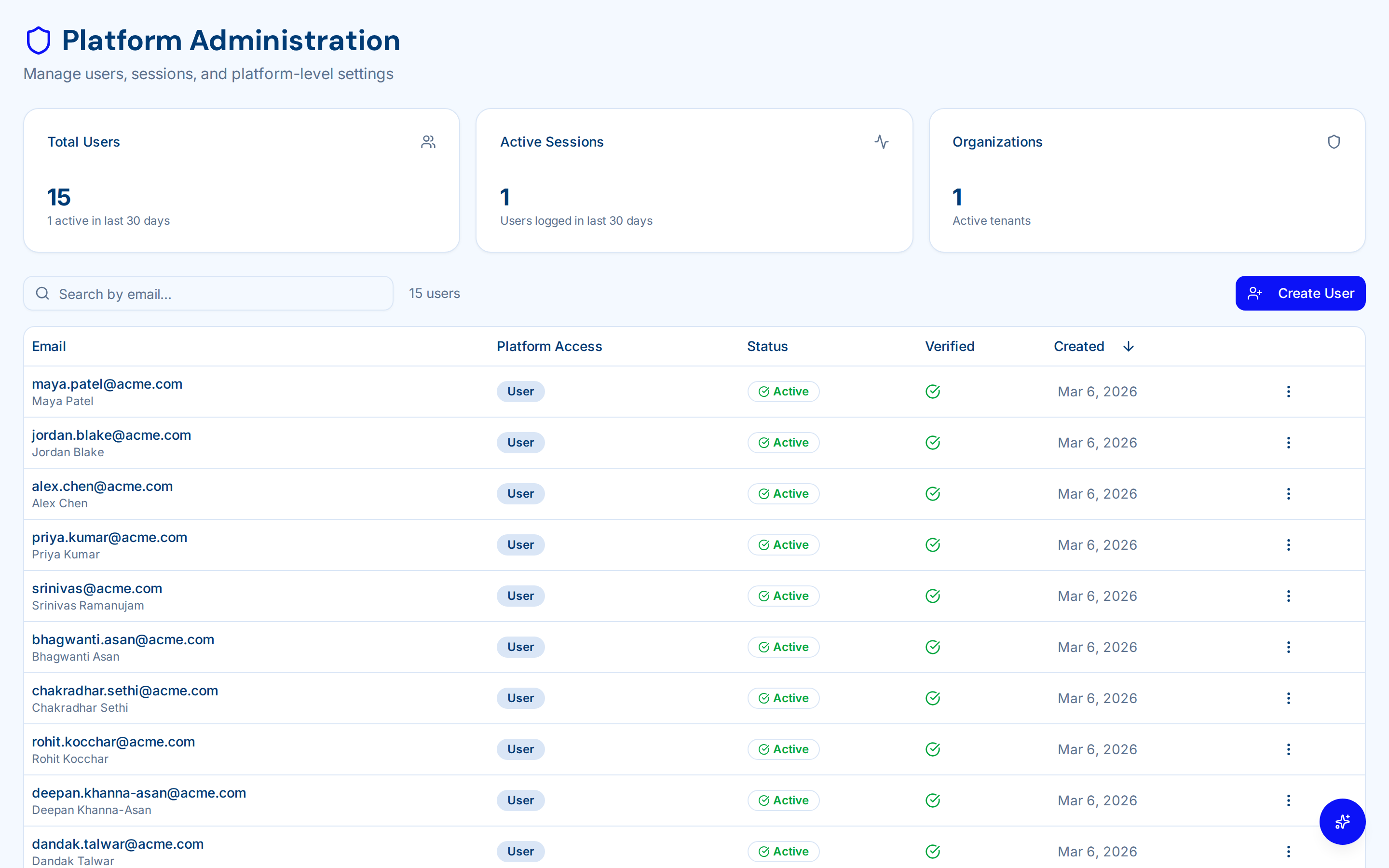 Platform admin with user management and statistics — Admin panel