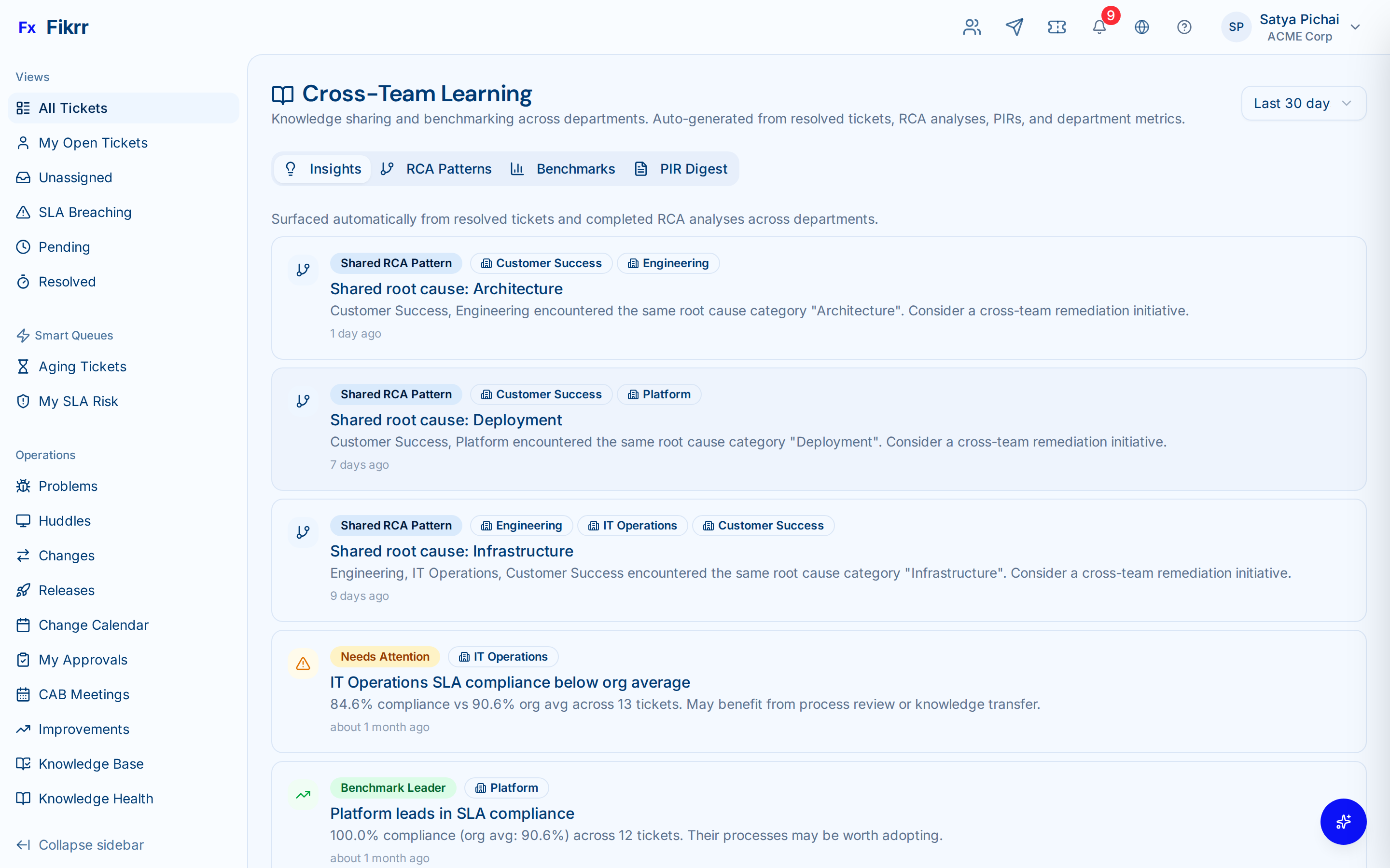 Cross-team learning with similar resolutions and benchmarks — Cross-team insights