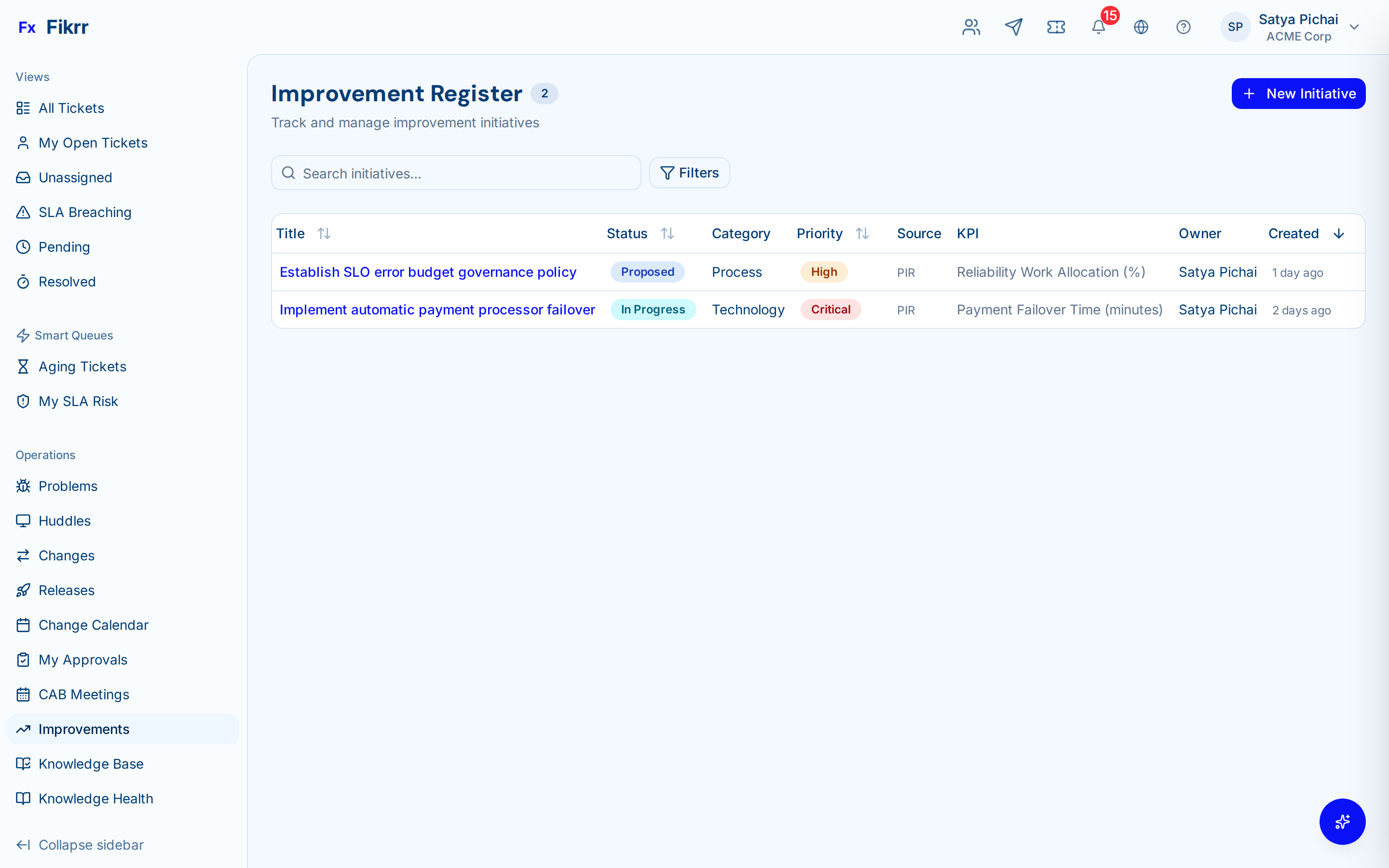 Improvement initiative with KPI tracking and PDCA lifecycle — Improvements list