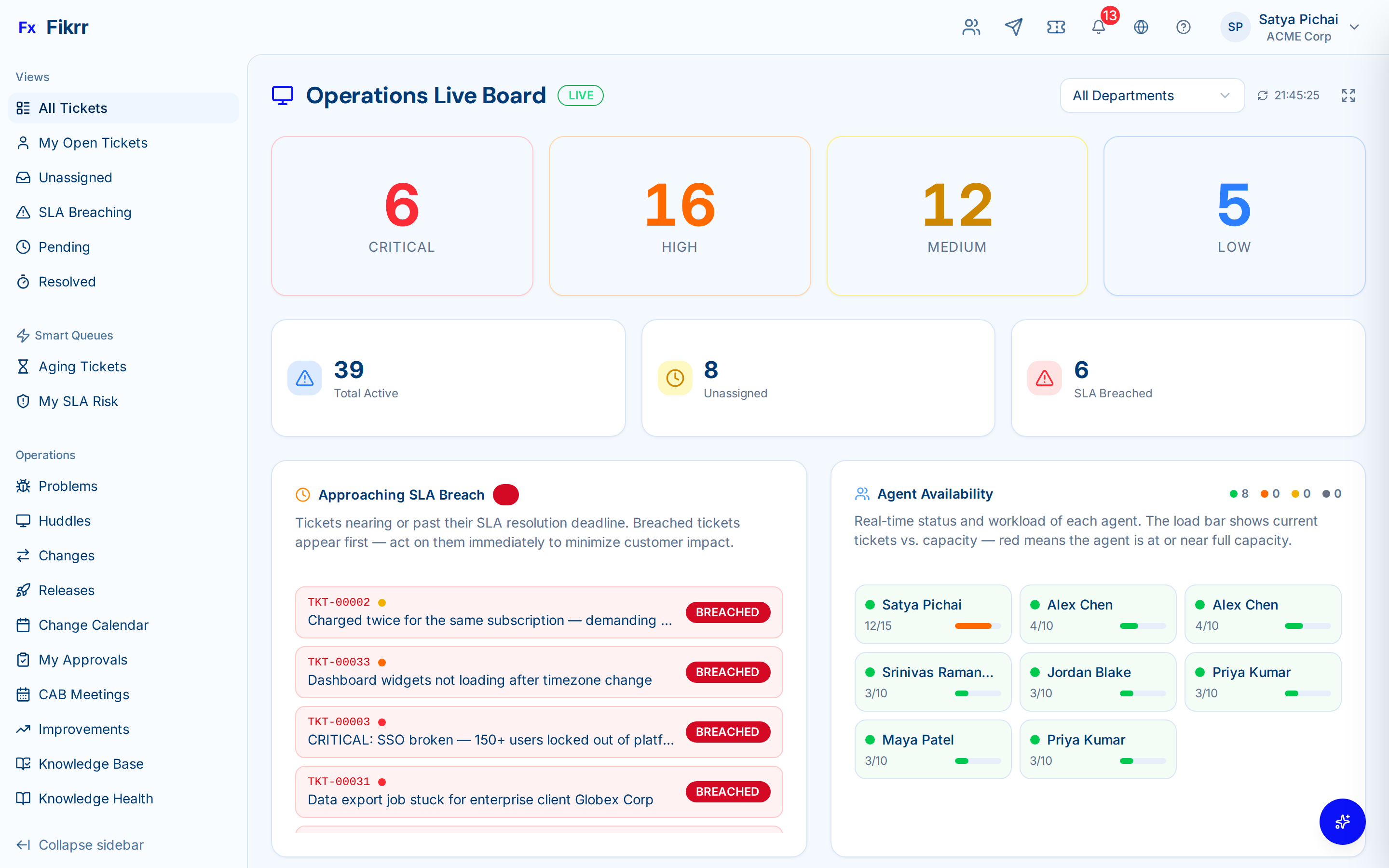 Live operations board with real-time metrics — Live operations board