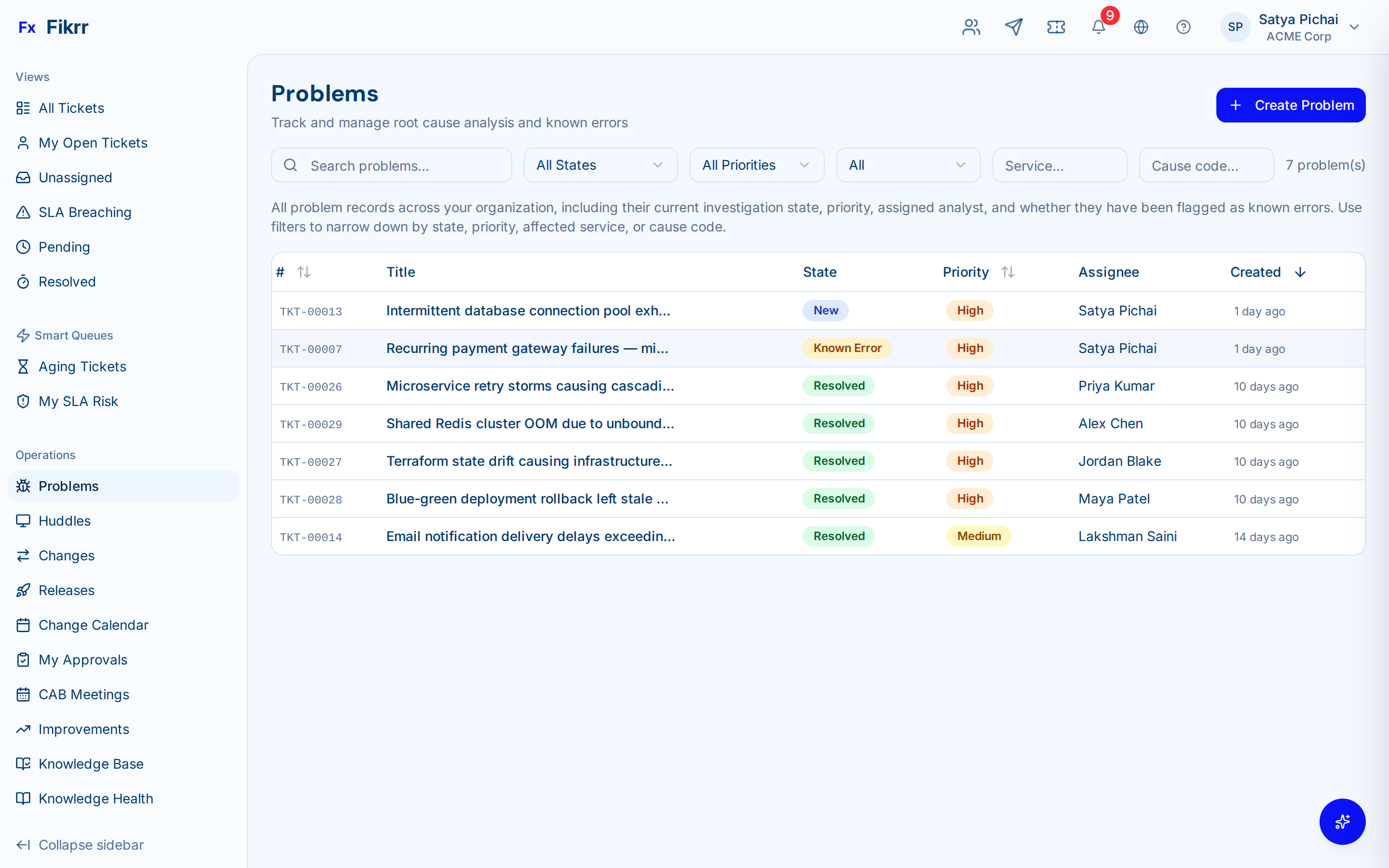 Problem management with linked incidents and RCA — Problem list