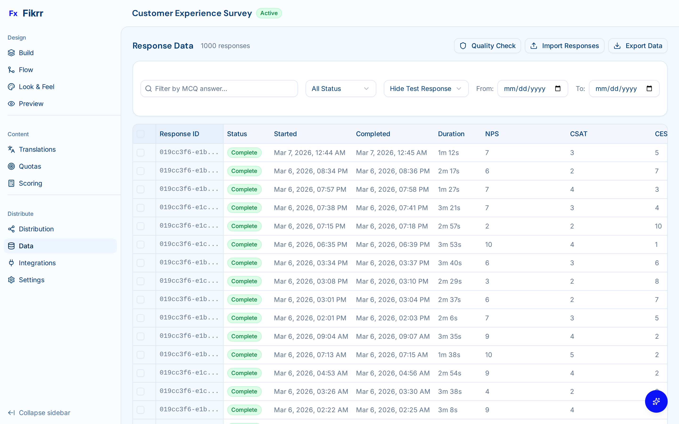 Response data table with quality flags — Response data table