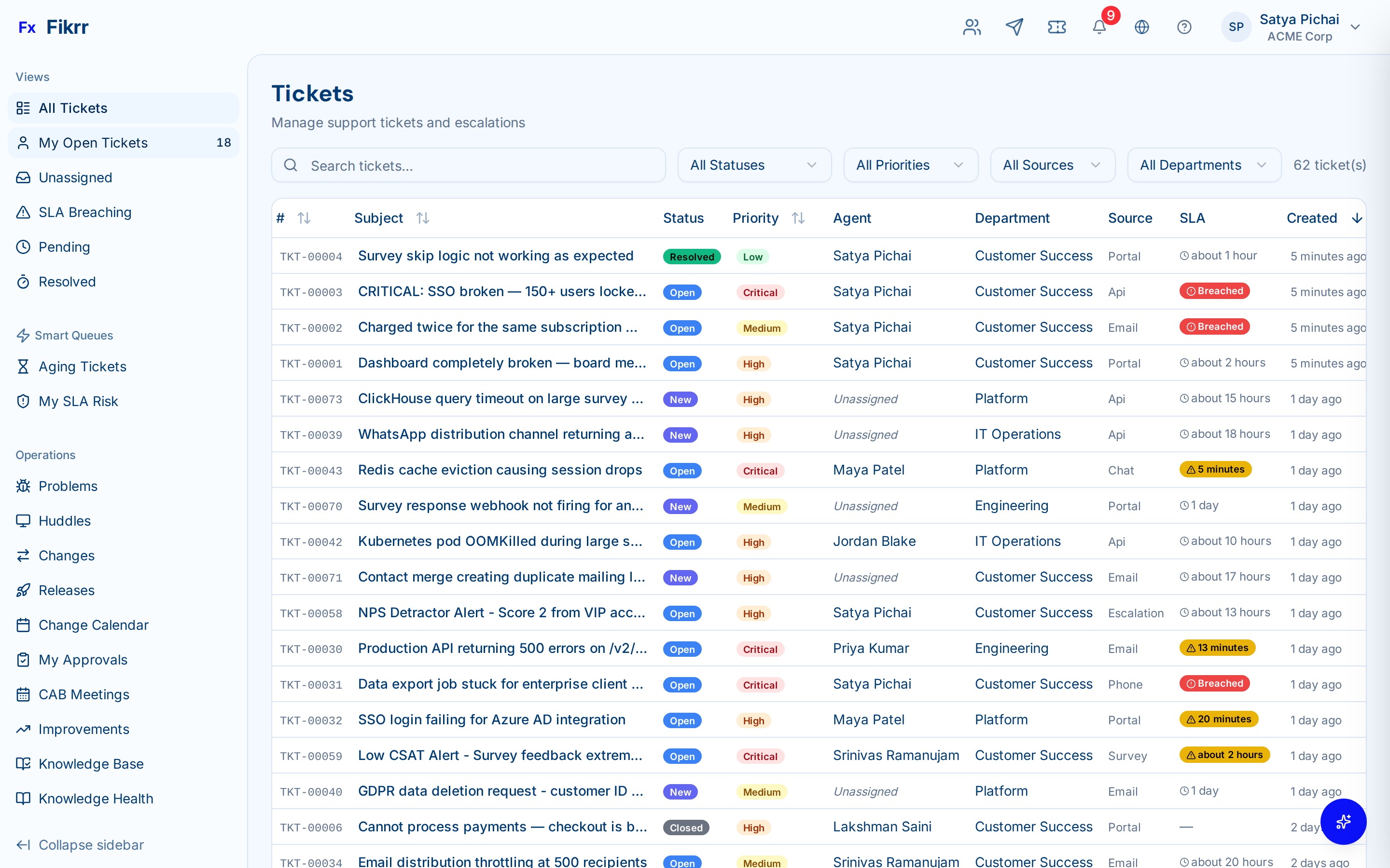 Ticket management dashboard with filters and status views — Ticket queue