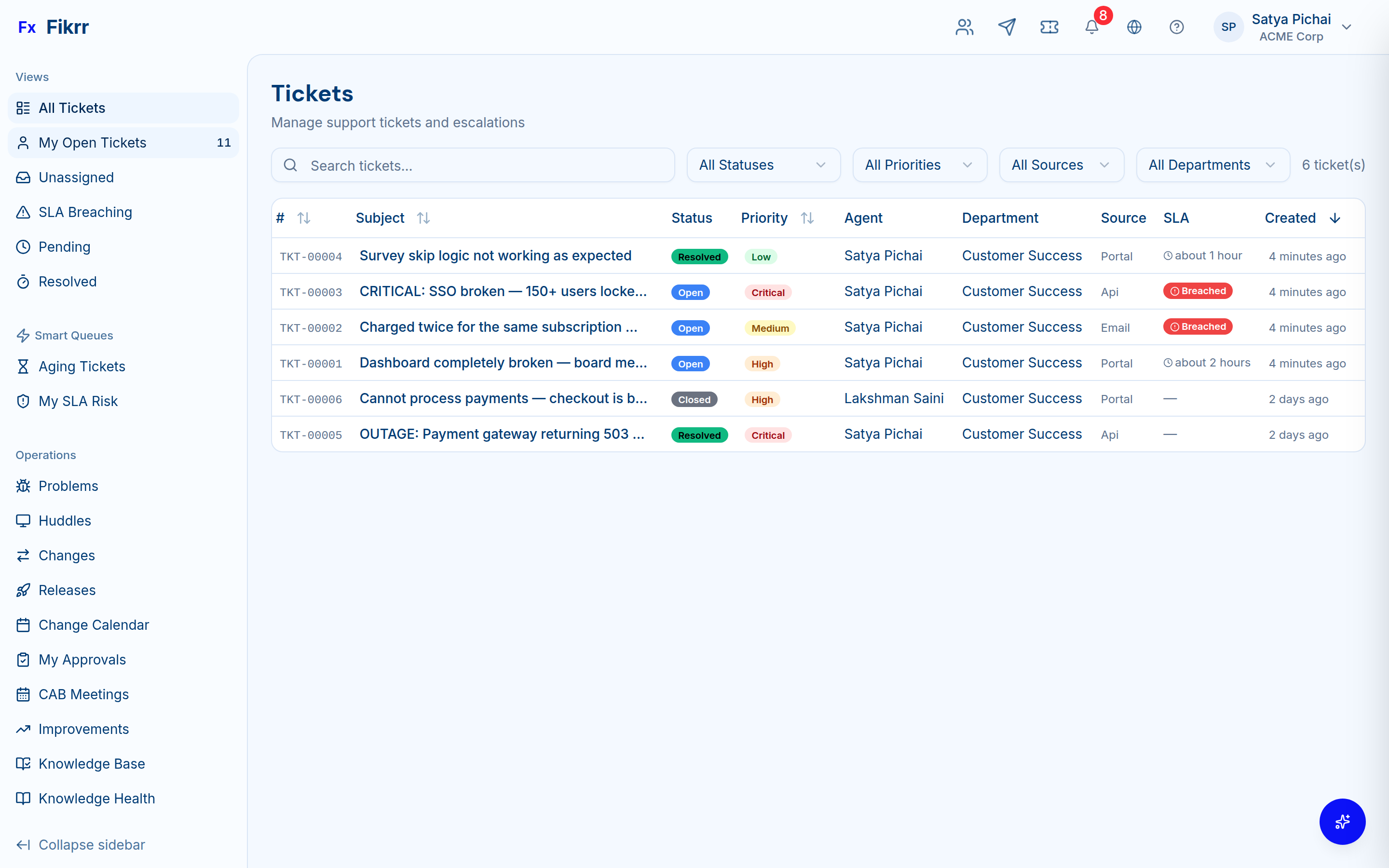 Fikrr — ticket management with omni-channel signals